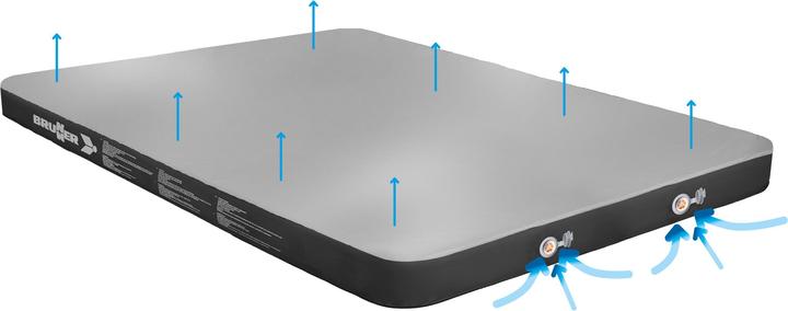 Produktbild Brunner Somni 3D Double