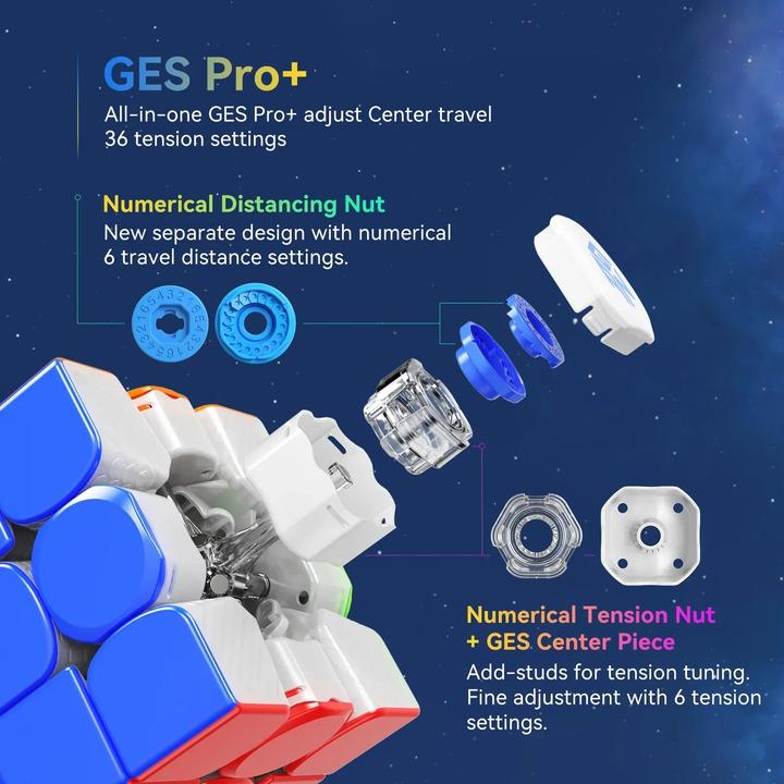Actual product image GAN GAN12 Maglev UV - Speedcube (3 x 3)