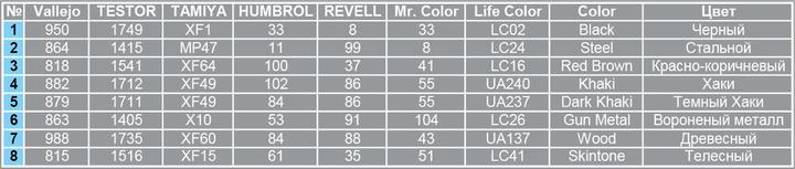 Actual product image Mini art Pushing Soviet Soldiers