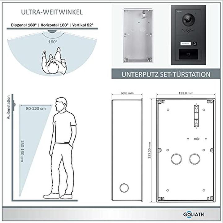Actual product image Goliath Toys Full HD Video Door Intercom with App, 7-Inch Touchscreen, RFID, and 180° Ultra-Wide Angle