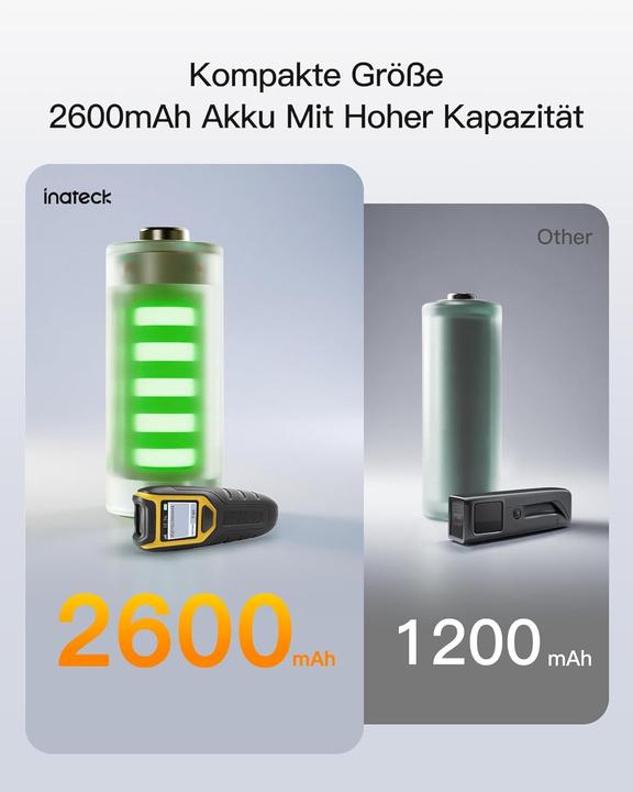 Actual product image Inateck Barcodescanner 47 black (BCST-47 black) (1D barcodes, 2D barcodes, QR Code)