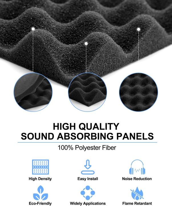 Produktbild Soundsbay 12 x Akustikschaumstoff mit Aufkleber (12 Stk.)