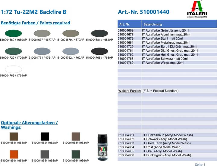 Immagine prodotto 1:72 Tu-22M2 Backfire B