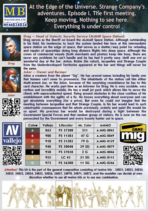 Actual product image Master Box Keep moving,Nothing to see here,Everythi is under control