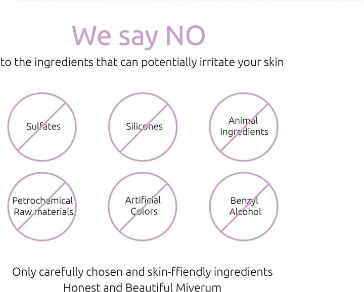 Actual product image Miverum Forever Young Miracle 20 Exfoliating Gel (Exfoliation, 120 ml)