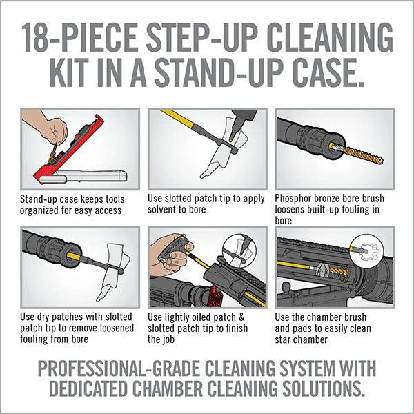 Actual product image Real Avid Reinigungsset GUN BOSS PRO - AR15 Cleaning Kit
