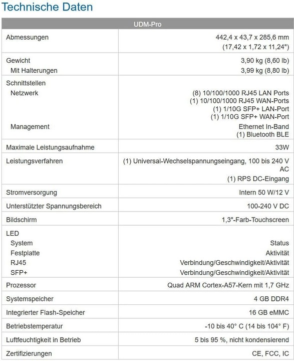Produktbild Ubiquiti UniFi Dream Machine Pro