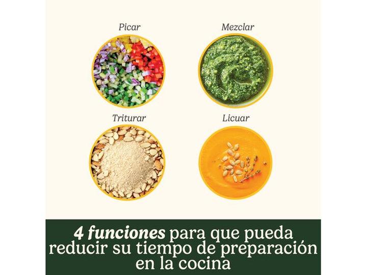 Actual product image Cuisinart Mini Prep Pro (900 ml, 250 W)