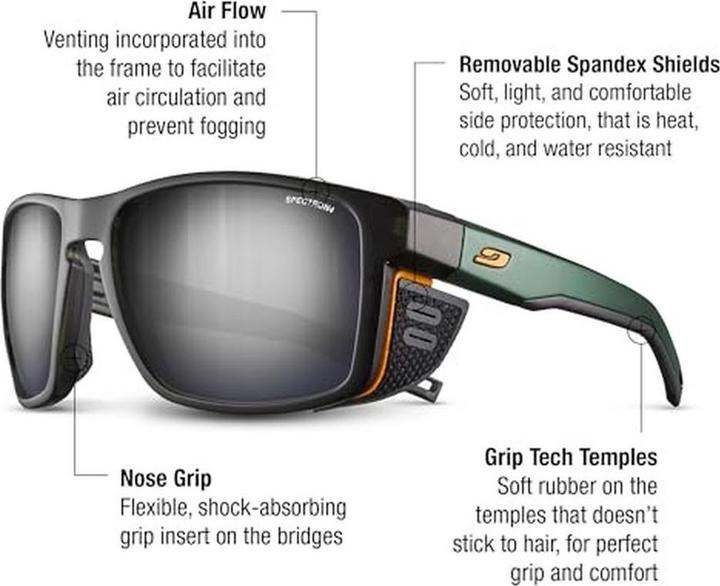 Productafbeelding Julbo Schild - Spectron 4 (Oranje, Donkergroen doorschijnend, Donkergroen, bruin flash zilver)