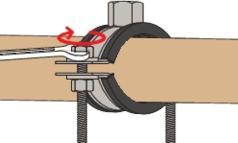 Produktbild Fischer Massivrohrschelle FRSM 348-356 M16