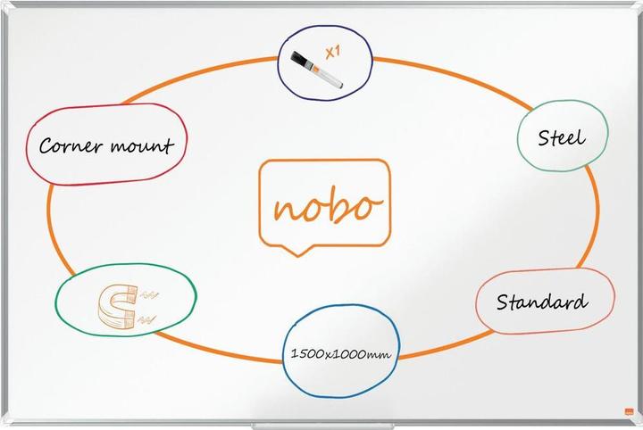 Immagine prodotto Nobo Premium (1500 x 1000 mm)