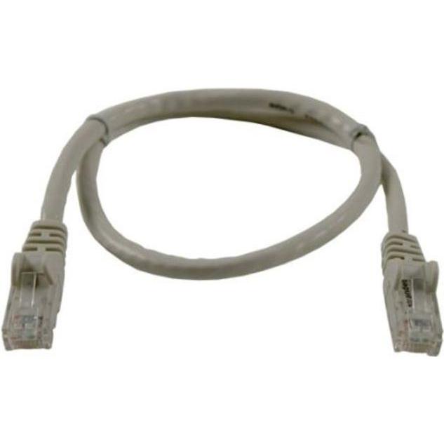 Synergy 21 Patch-Kabel (UTP, CAT3, 3 m), Netzwerkkabel
