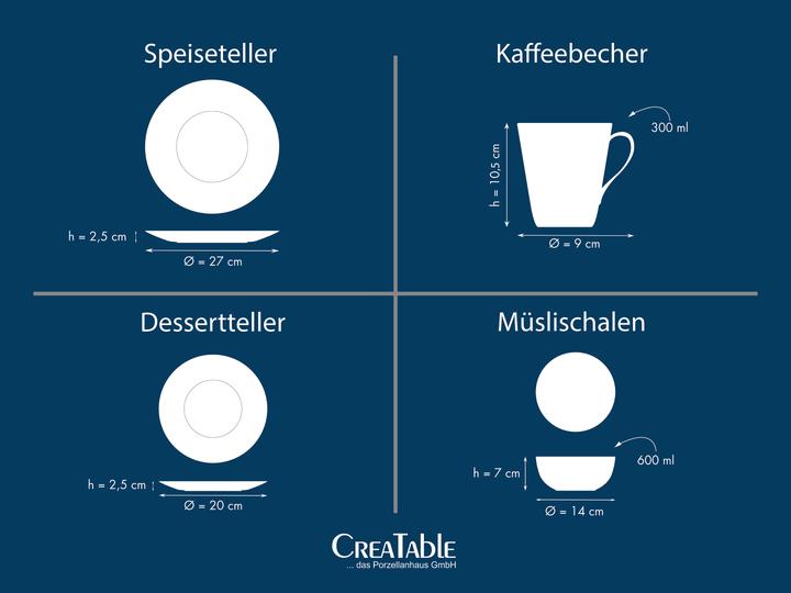 Produktbild CreaTable Base (16 Stk.)