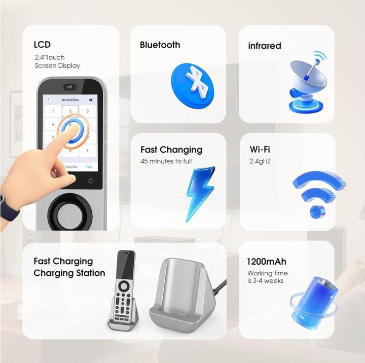 Produktbild Sofabaton X2 (Universal Fernbedienung, Bluetooth, Infrarot, WLAN)