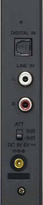 Actual product image Sony MDR-DS6500 7.1 hi-fi headphones (20 h, Wireless)