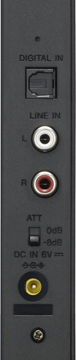 Immagine prodotto Sony MDR-DS6500 7.1, cuffie HiFi (20 h, Senza fili)
