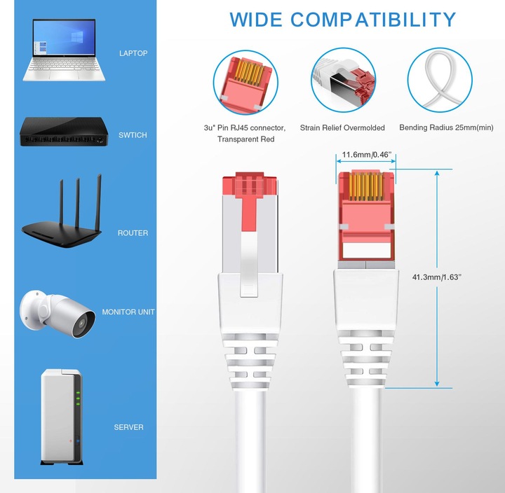 Produktbild Helos Herweck Patch-Kabel (PiMF, SFTP, CAT6, 20 m)