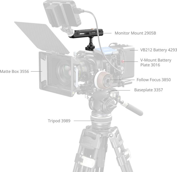 Image du produit SmallRig Rotating Top Handle with NATO Clamp, Detailfarbe: Schwarz (Poignée)
