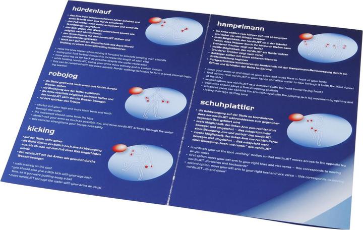 Actual product image Beco nordicJET