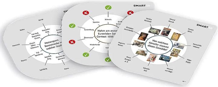 Actual product image Piatnik Smart extension (German, 2 - 8 Players)