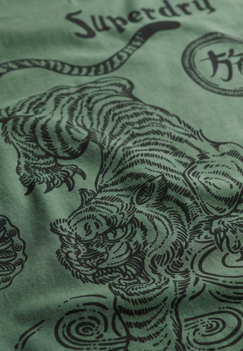 Image du produit Superdry Tokyo Narrative (M)