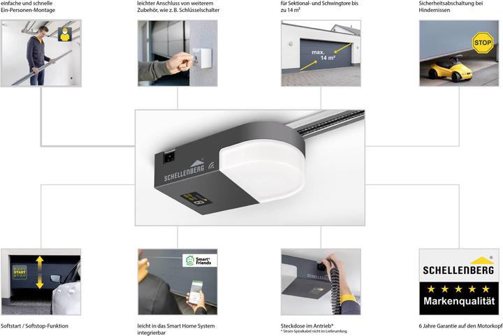 Image du produit Schellenberg Smart Drive XL