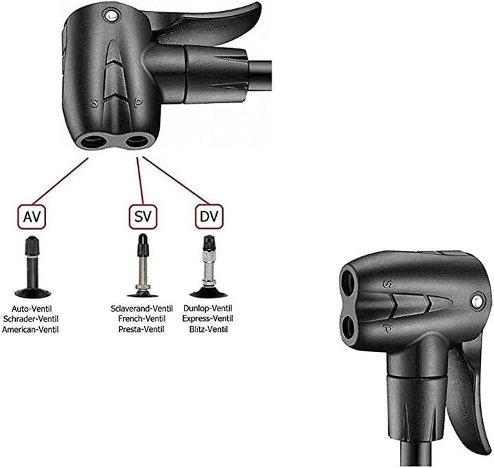 Produktbild P4B Velo-Standpumpe mit Manometer