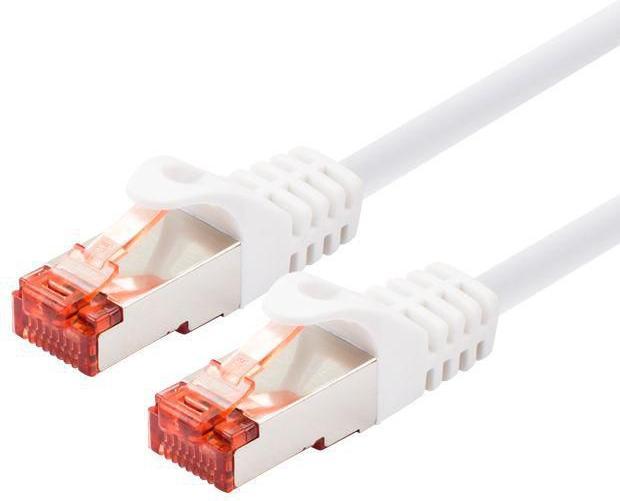 Produktbild Logon Patch Cable S/Ftp Pimf 5m - (SF/UTP, 5 m)
