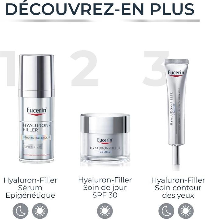 Actual product image Eucerin Hyaluron-Filler Epigenetic Serum (30 ml)