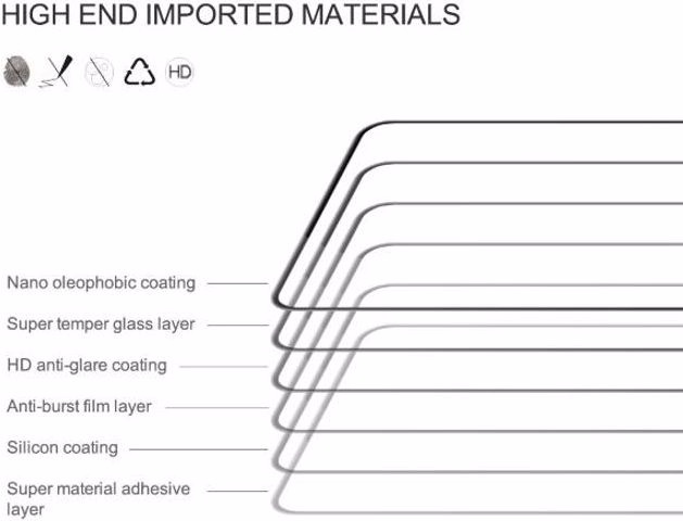 Actual product image Nillkin CP+ Pro protective glass screen protector (1 Piece, Xiaomi Black Shark 4 Pro, Xiaomi Black Shark 4)