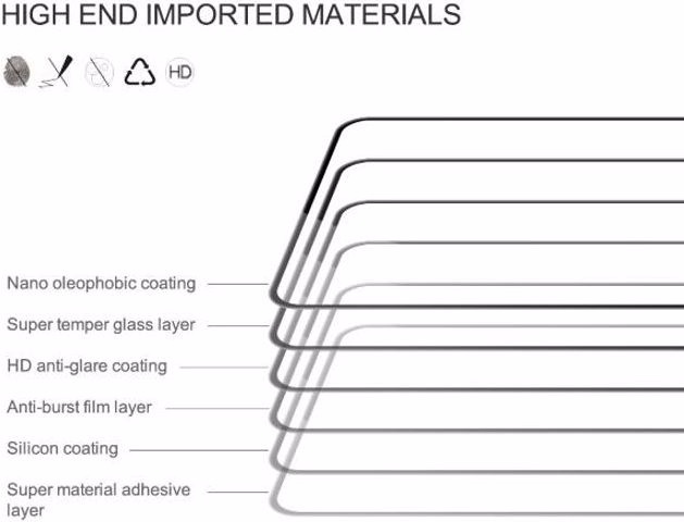 Produktbild Nillkin CP+ Pro Schutzglas Displayschutz (1 Stück, Samsung Galaxy A73 5G)