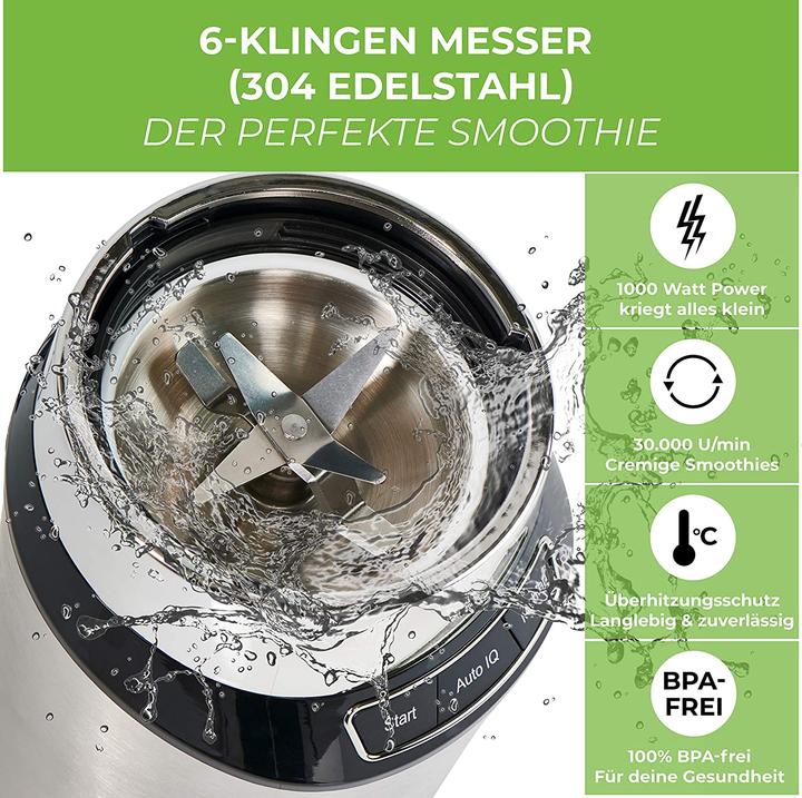Actual product image Nutrilovers Stand mixer