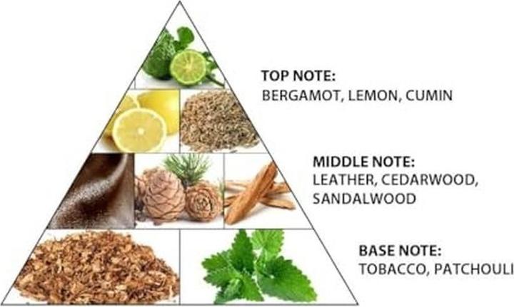 Immagine prodotto Al Haramain Kawthar per Donne Olio da Parfum (Extrait De Parfum, 12 ml)