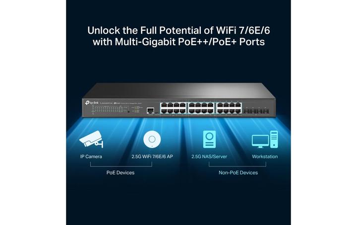 Produktbild TP-Link PoE+ Switch TL-SG3428XPP-M2 (28 Ports)