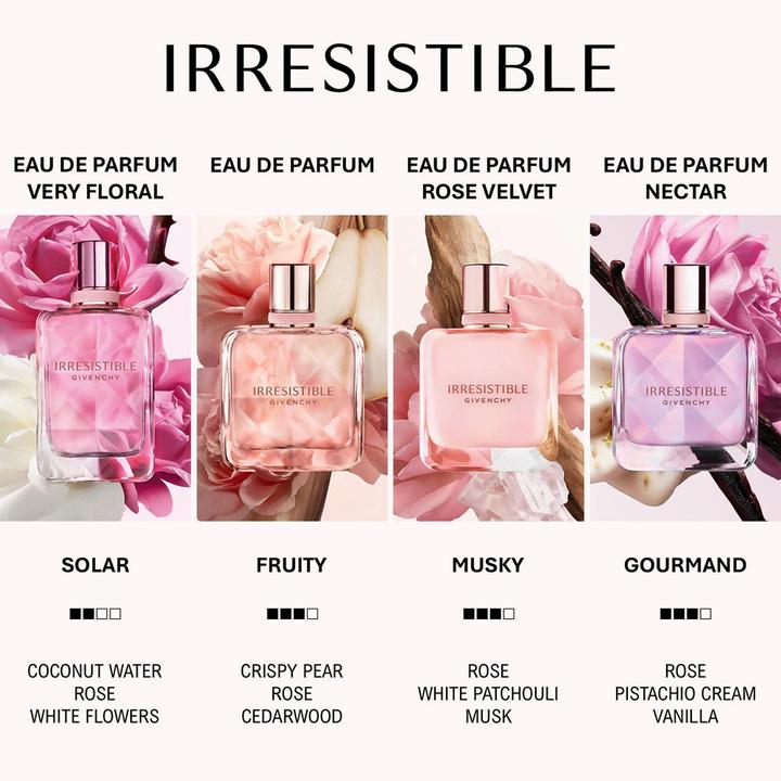 Immagine prodotto Givenchy Ricarica Irresistibile Eau De Parfum 150ml (Eau de parfum, 150 ml)