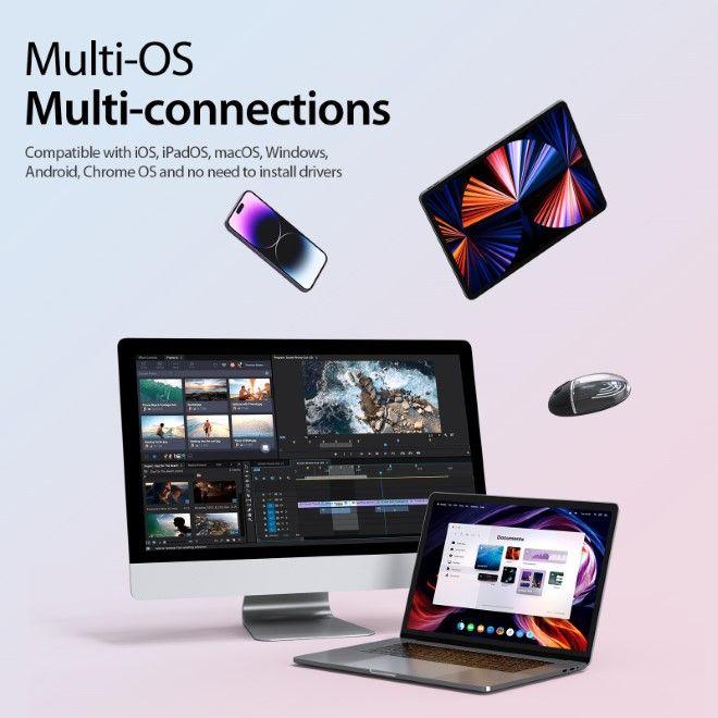 Actual product image Dux Ducis CM Series Bluetooth and 2.4Ghz Mouse (Wireless)