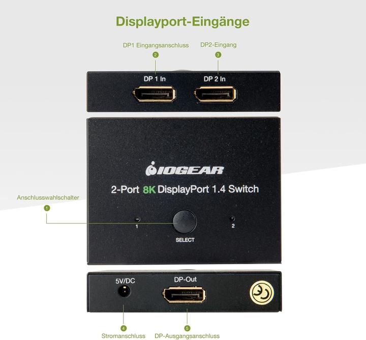 Actual product image Iogear Displayport Switch 8K Splitter DP 1.4