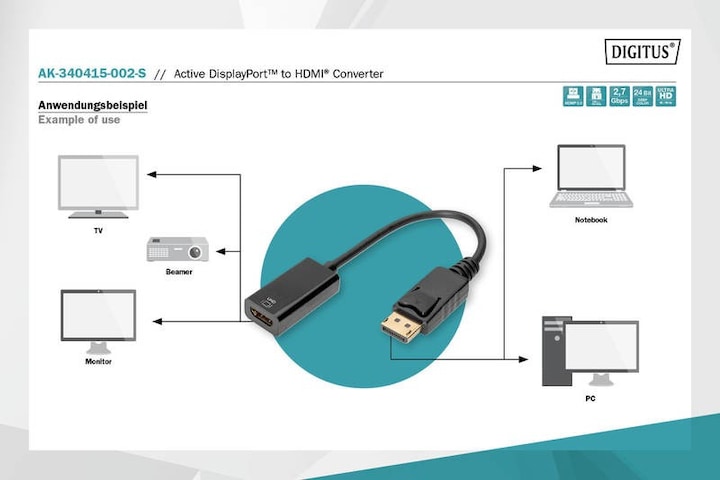 Actual product image Digitus Act. DP to HDMI adapter cable (HDMI, 25.20 cm)