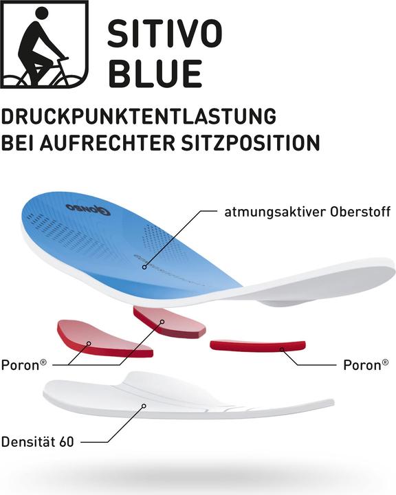 Actual product image Gonso Sitivo (XL)