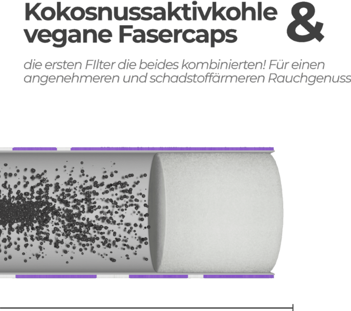 Actual product image Medusafilters 100 Pack - Mixed Edition - Hybrid Activated Carbon Filter