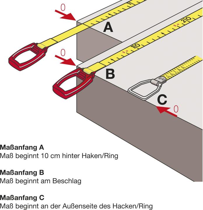 Actual product image Richter Steel measuring tape Metri 20 m white lacquered in capsule Start A Accuracy II (20 m)