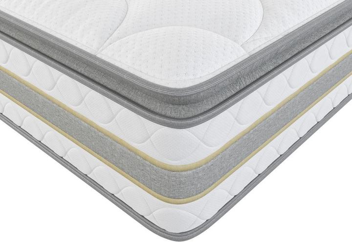 Immagine prodotto Dreamea Canterbury (180 x 200 cm, Nucleo della molla)