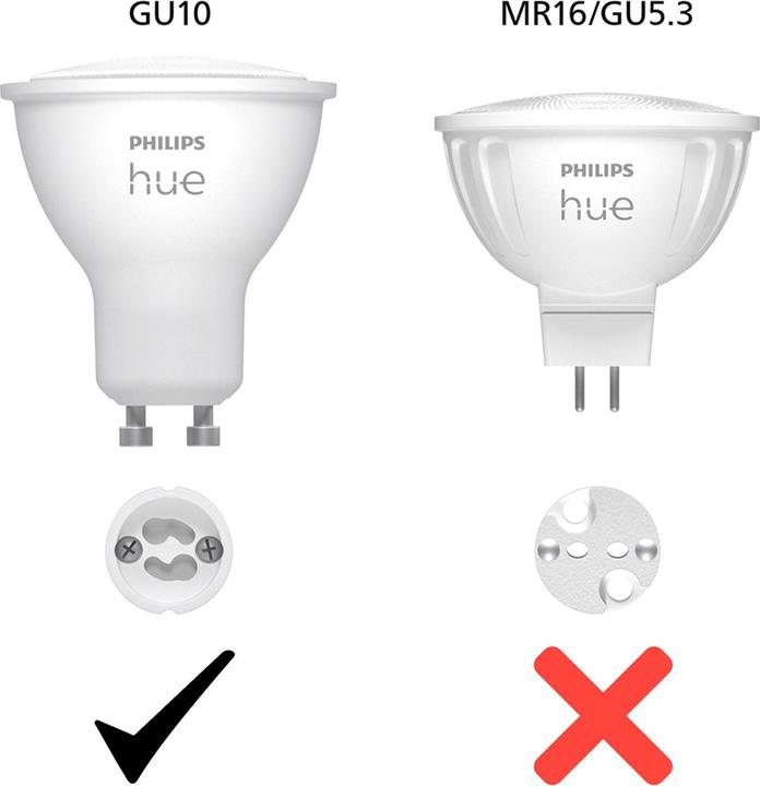Actual product image Philips Hue 400 (GU10, 4.20 W, 400 lm, 2 x, E)