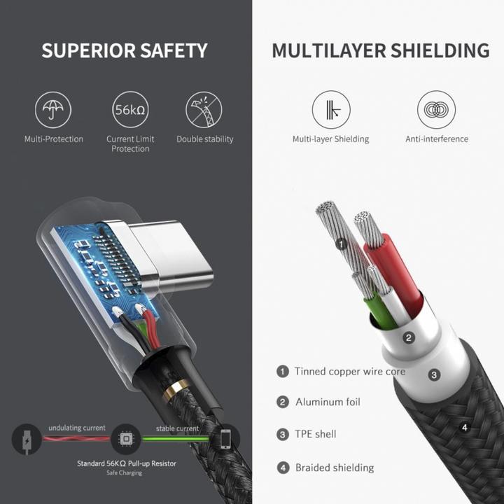 Productafbeelding Ugreen USB-C Haaks naar USB-A 2.0 A 3A Datakabel (2 m, USB 2.0)