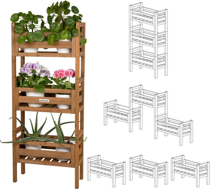 Needs&Wants Placy2