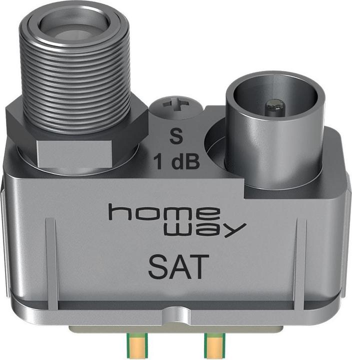 Image du produit Homeway Module TV (1x)