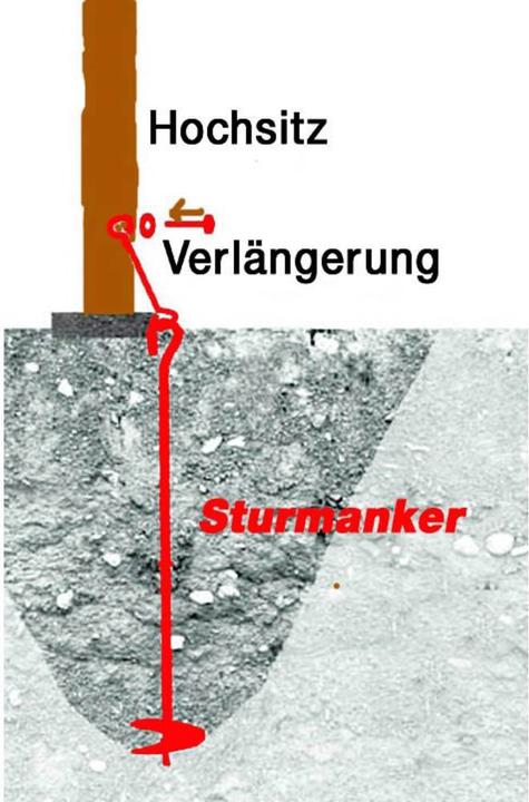 Actual product image Berger & Schröter Storm anchor for high seats up to 5 m, set of 4