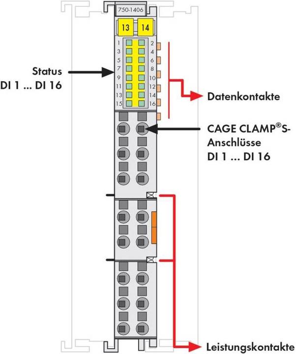 Actual product image Wago 16 channel digital input terminal