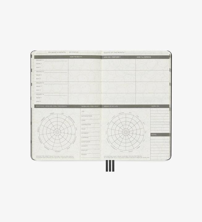 Immagine prodotto Moleskine Album di foto noir (A5, Righe, Copertina rigida)