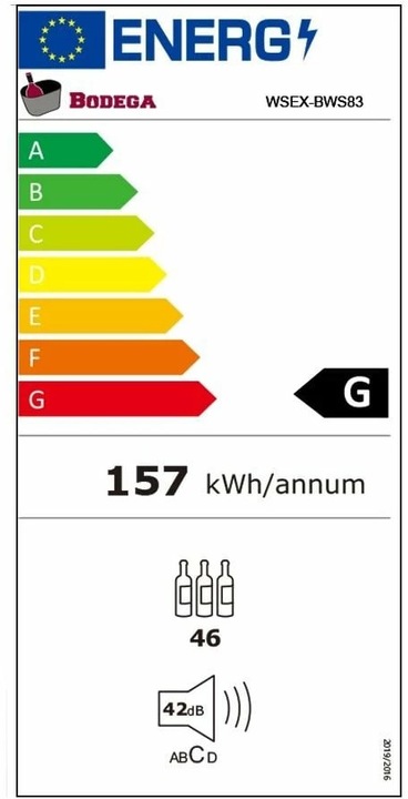 Label énergétique Kibernetik Bws83
